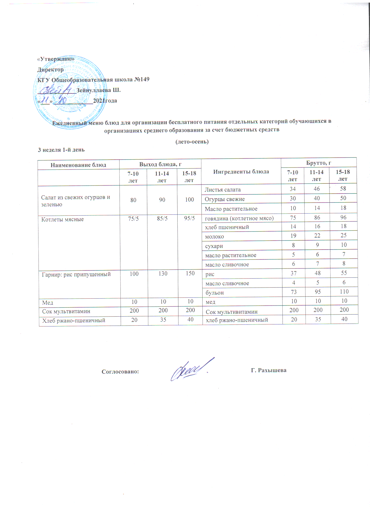 Ас мәзірі 11.10.2021 3 апта 1 күн