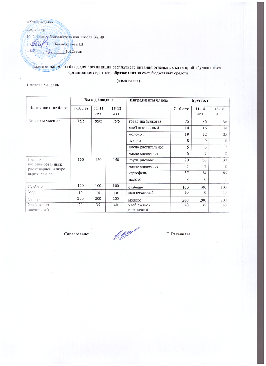 Ас мәзірі 04.02.2022 ж. 1 апта 5 күн