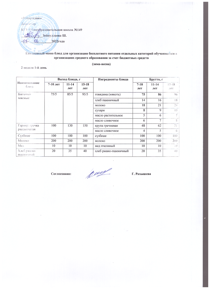 Ас мәзірі 07.02.2022 ж. 2 апта 1 күн
