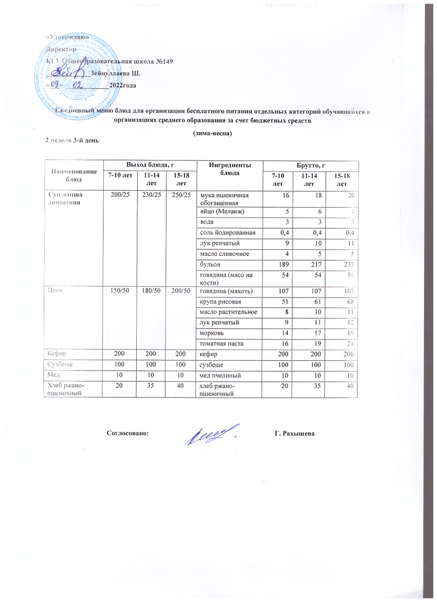 Ас мәзірі 09.02.2022 ж.  2 апта 3 күн