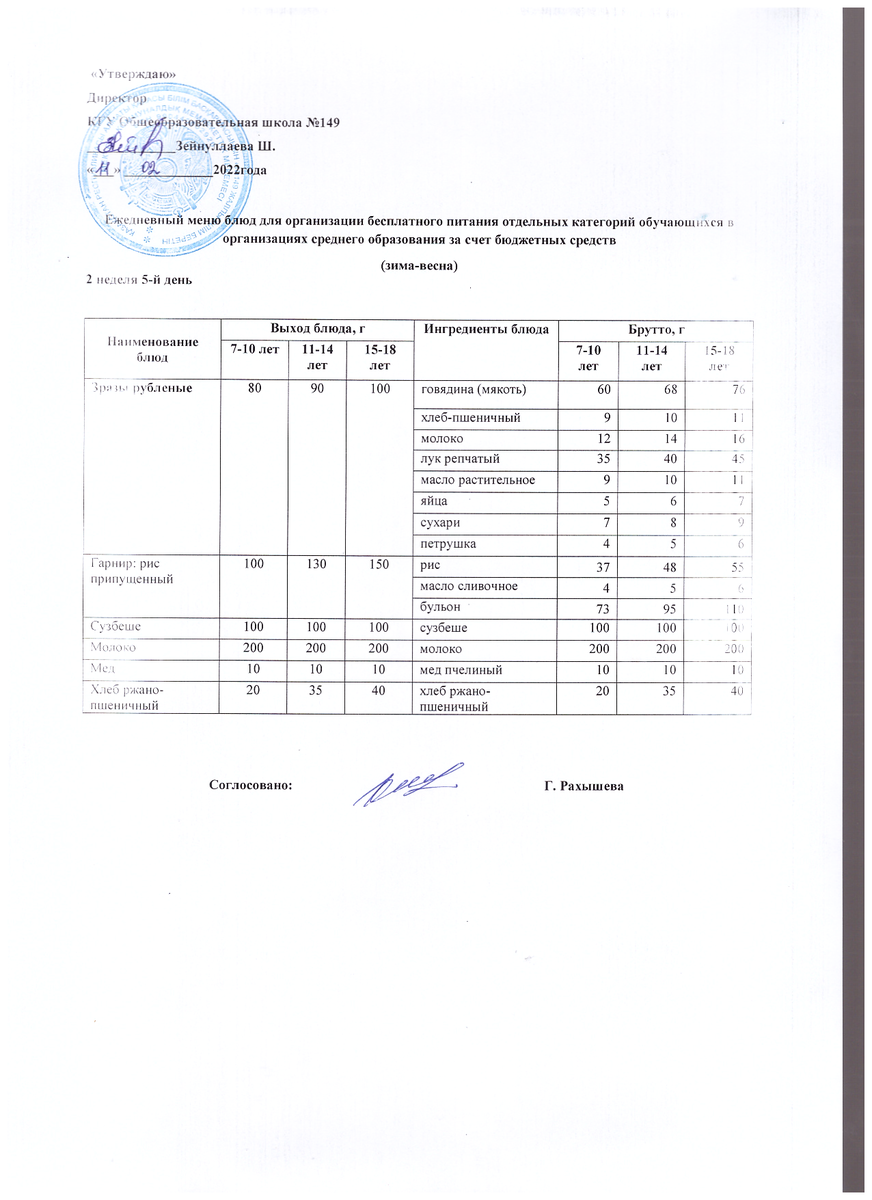 Ас мәзірі 11.02.2022 2 апта 5 күн