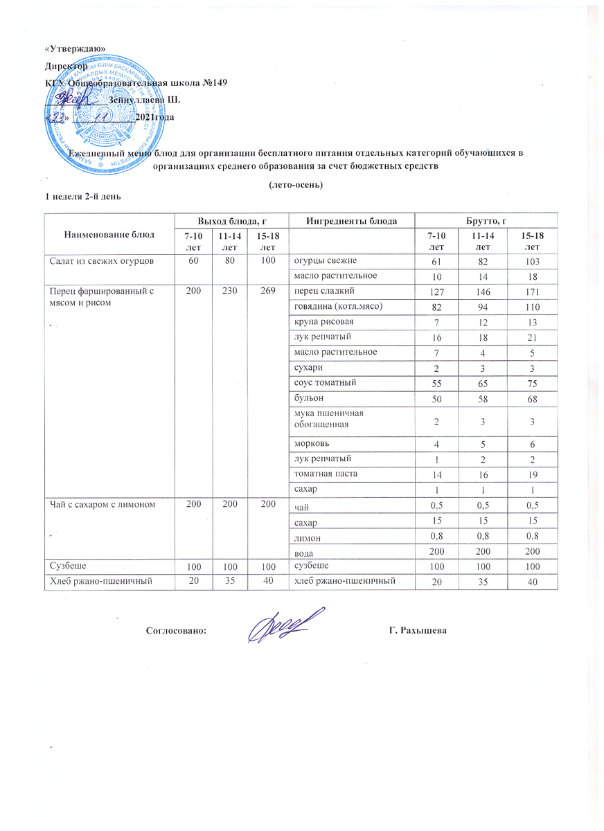 Ас мәзірі 23.11.2021 ж. 1 апта 2 күн