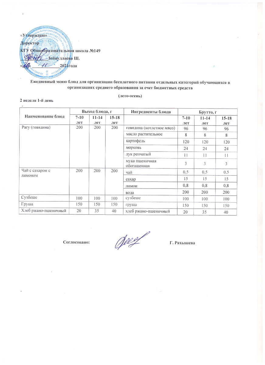 Ас мәзірі 29.11.2021 ж. 2  апта 1 күн