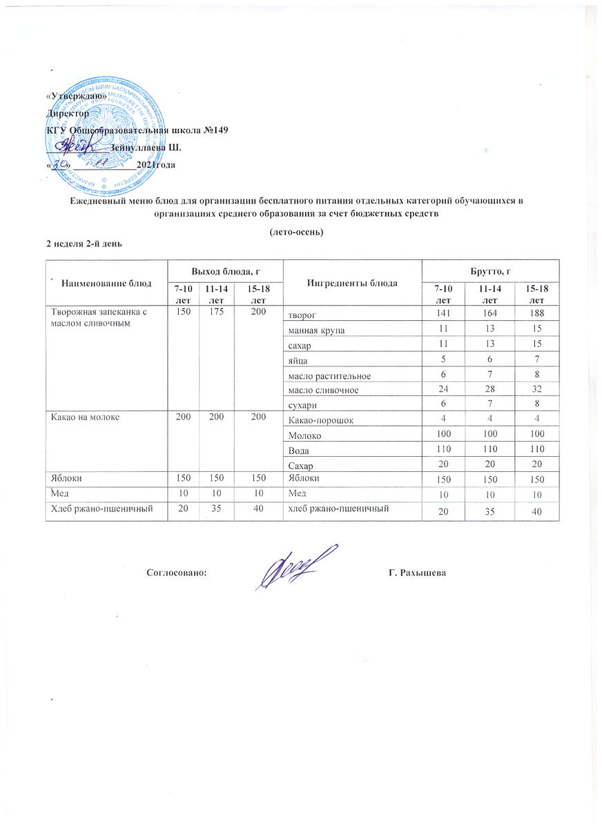 Ас мәзірі 30.11.2021 ж. 2 апта 2 күн