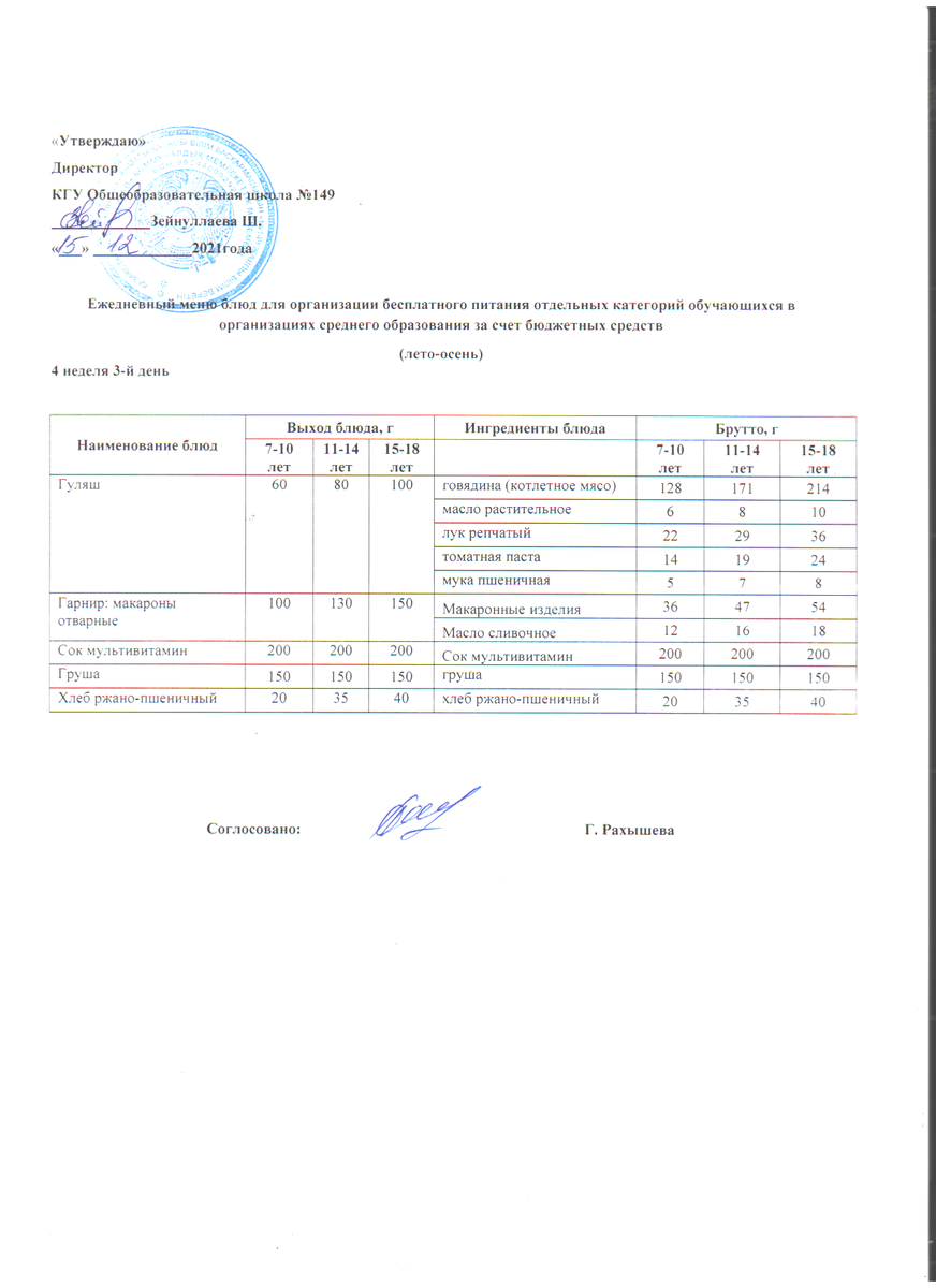 Ас мәзірі 15.12.2021 ж. 4 апта 3 күн