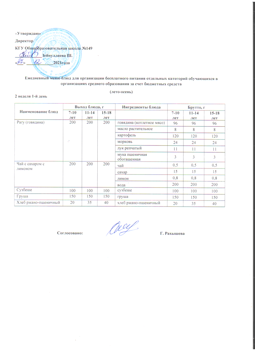 Ас мәзірі 27.12.2021 ж. 2 апта 1 күн