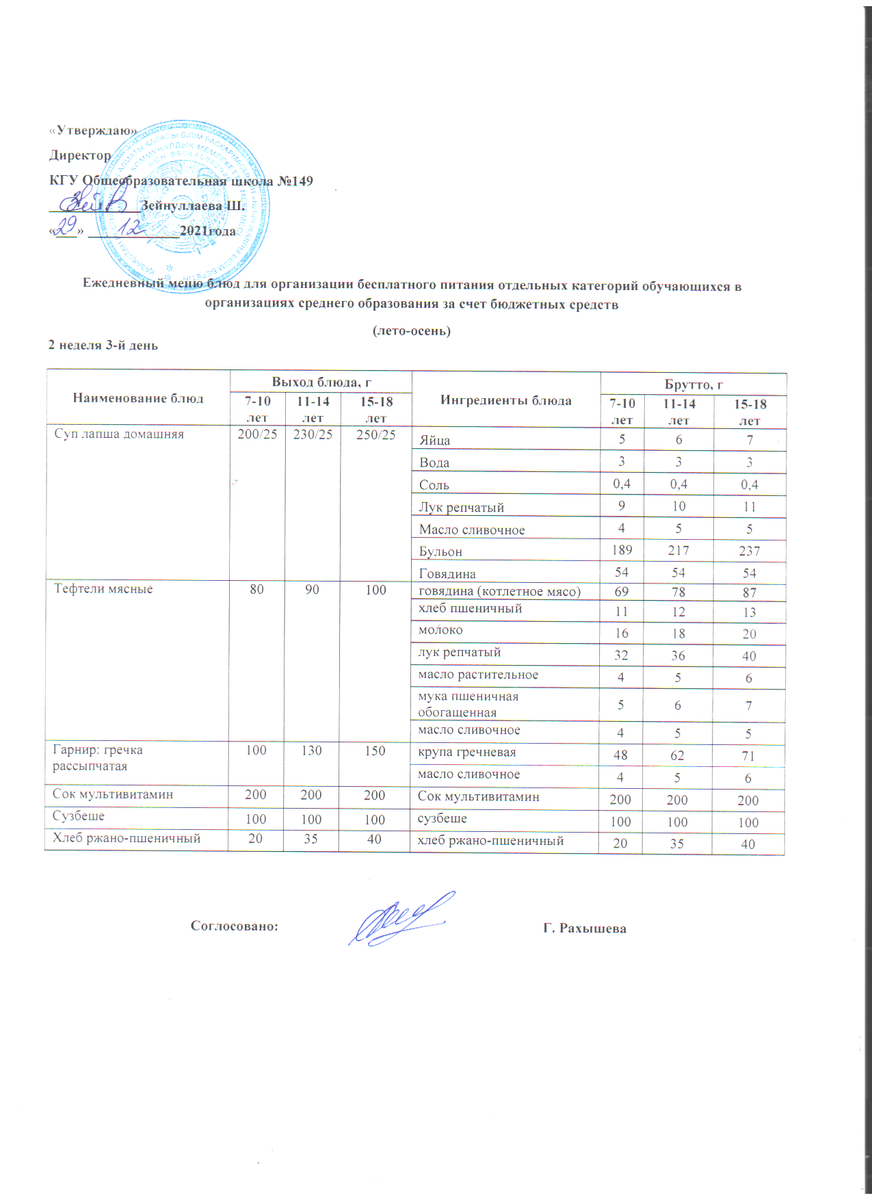 Ас мәзірі 29.12.2021 ж. 2 апта 3 күн