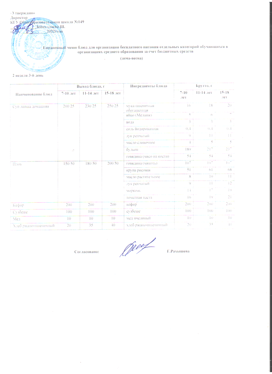 Ас мәзірі 09.03.2022 ж. 2 апта 3 күн