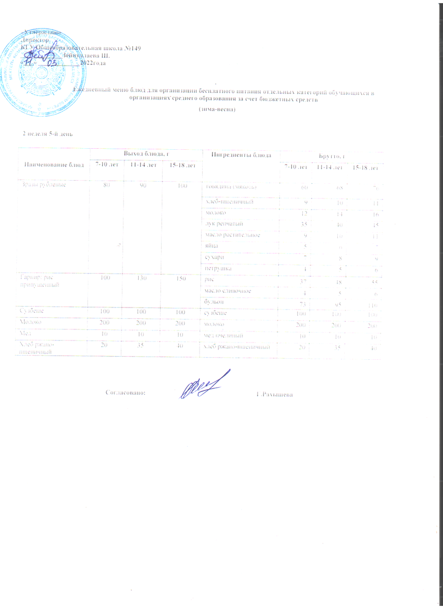 Ас мәзірі 11.03.2022 ж. 2 апта 5 күн