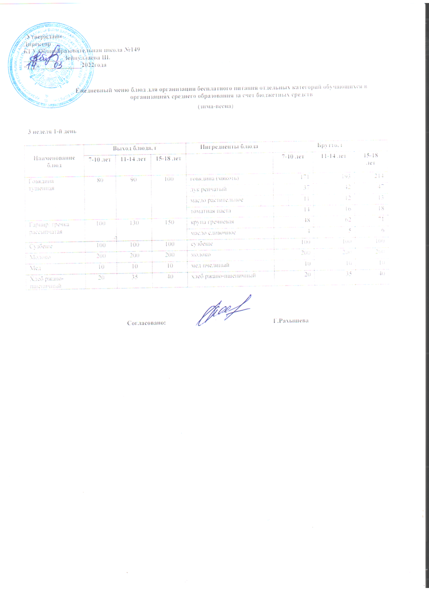 Ас мәзірі 14.03.2022 ж. 3 апта 1 күн
