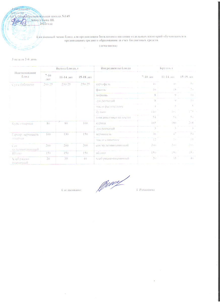 Ас мәзірі 15.03.2022 ж. 3 апта 2 күн