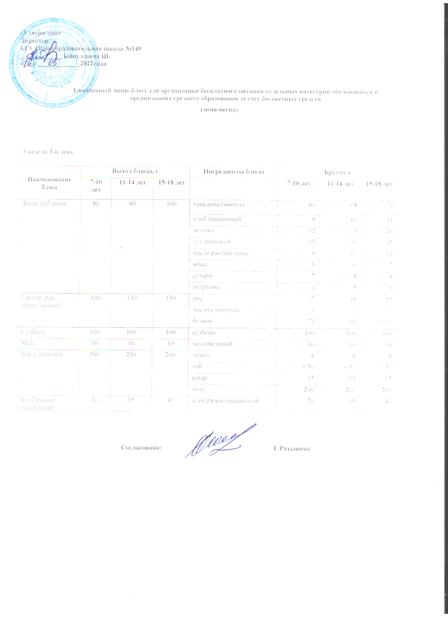 Ас мәзірі 16.03.2022 ж. 3 апта 3 күн