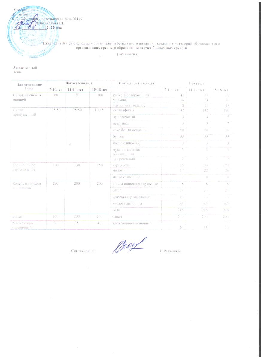 Ас мәзірі 17.03.2022 ж. 3 апта 4 күн