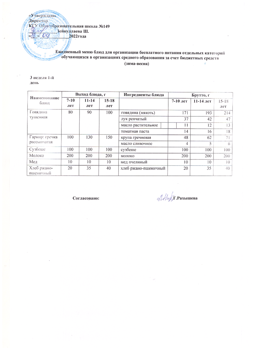 Ас мәзірі 18.04.2022 ж. 3 апта 1 күн