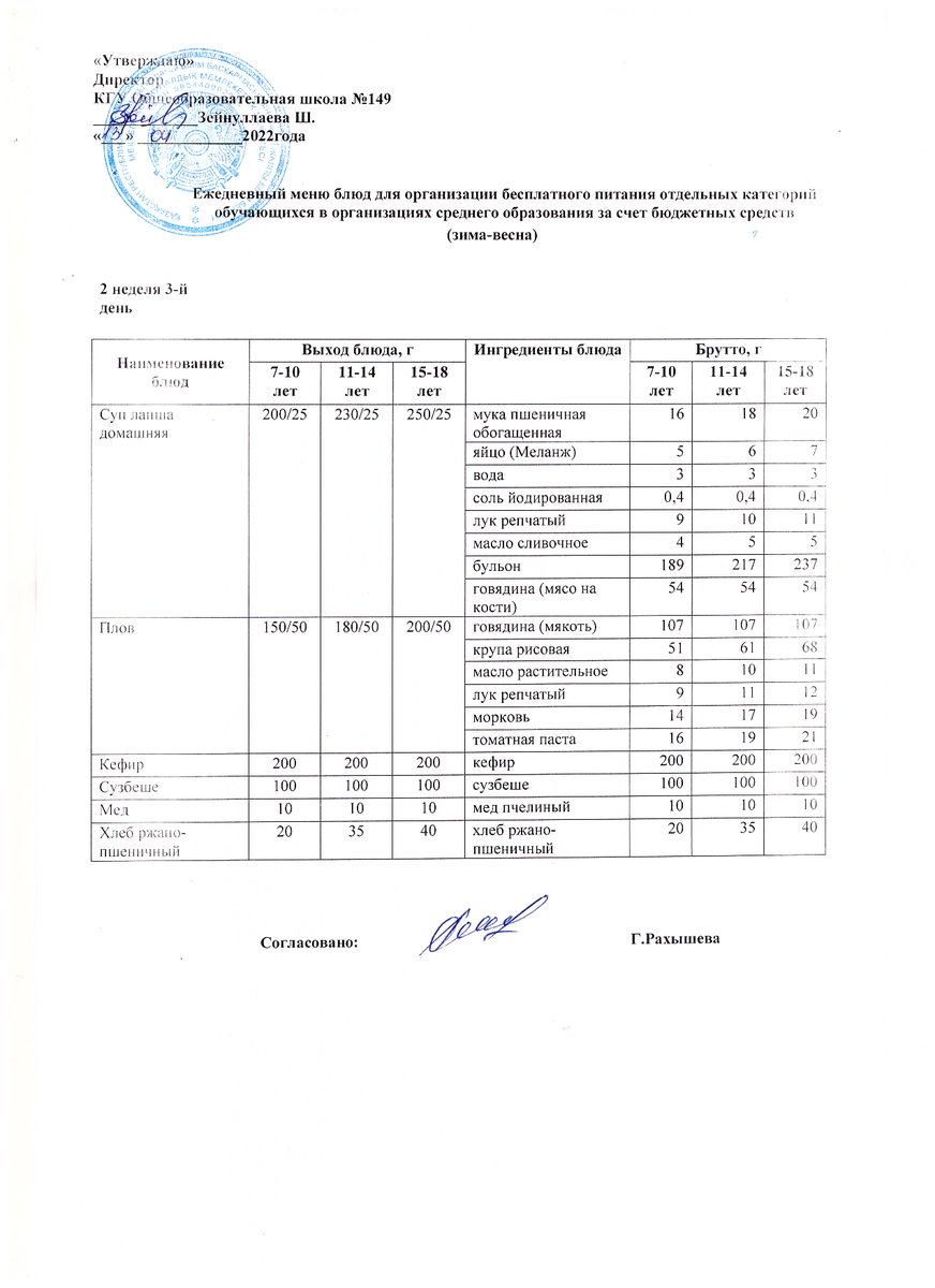 Ас мәзірі 13.04.2022 ж. 2 апта 3 күн