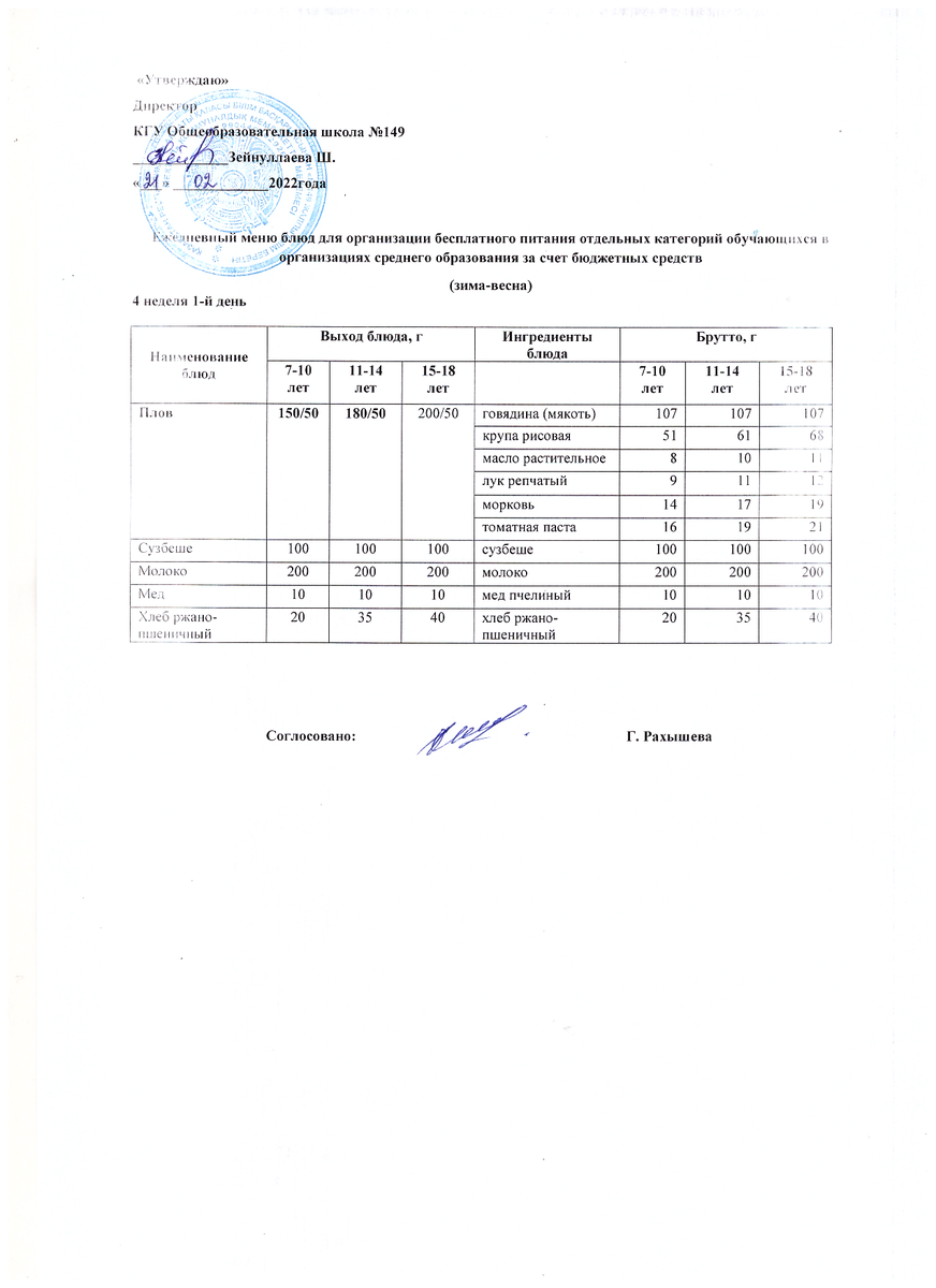 Ас мәзірі 21.02.2022 ж. 4 апта 1 күн