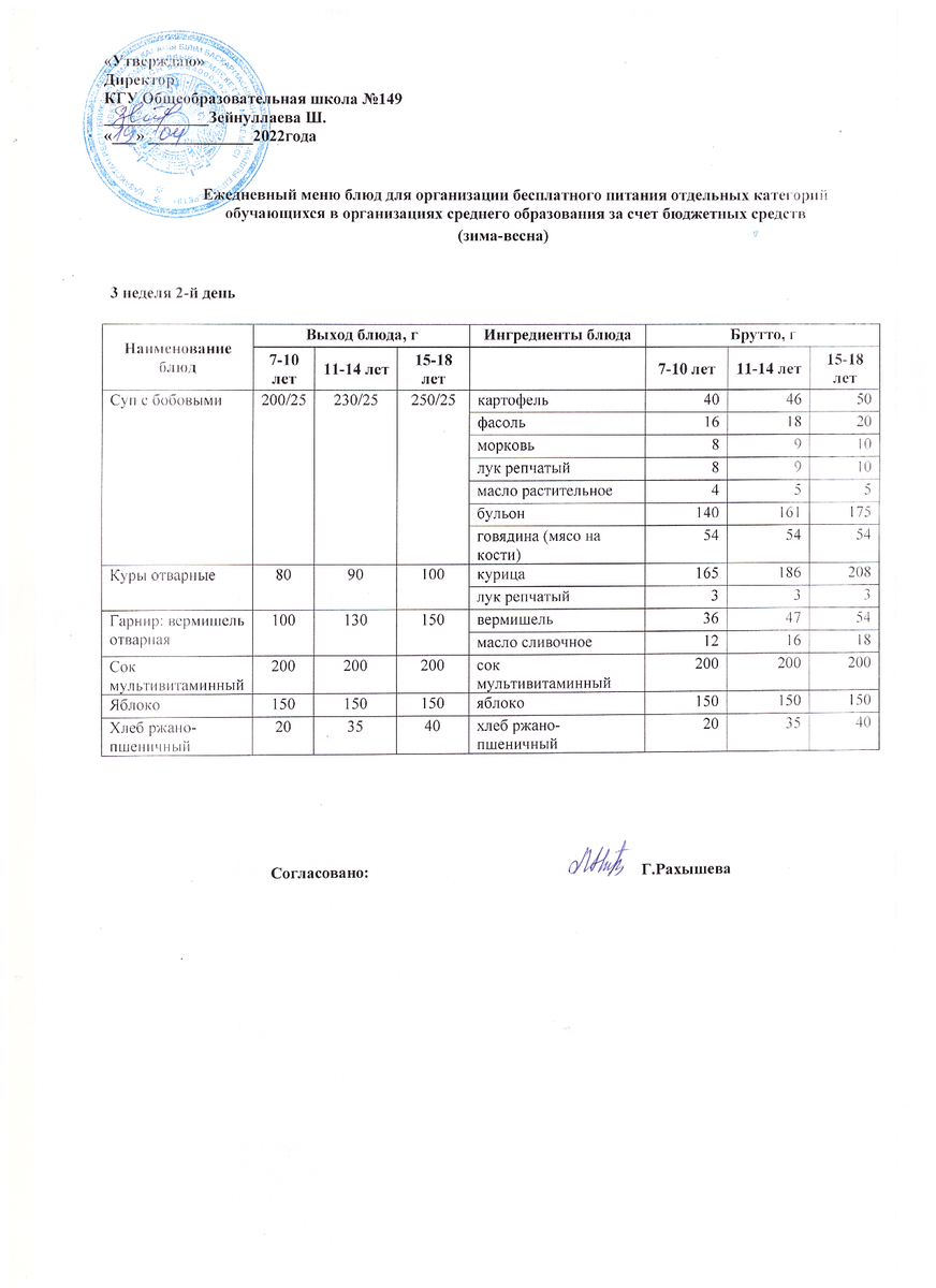 Ас мәзірі 19.04.2022 ж. 3 апта 2 күн