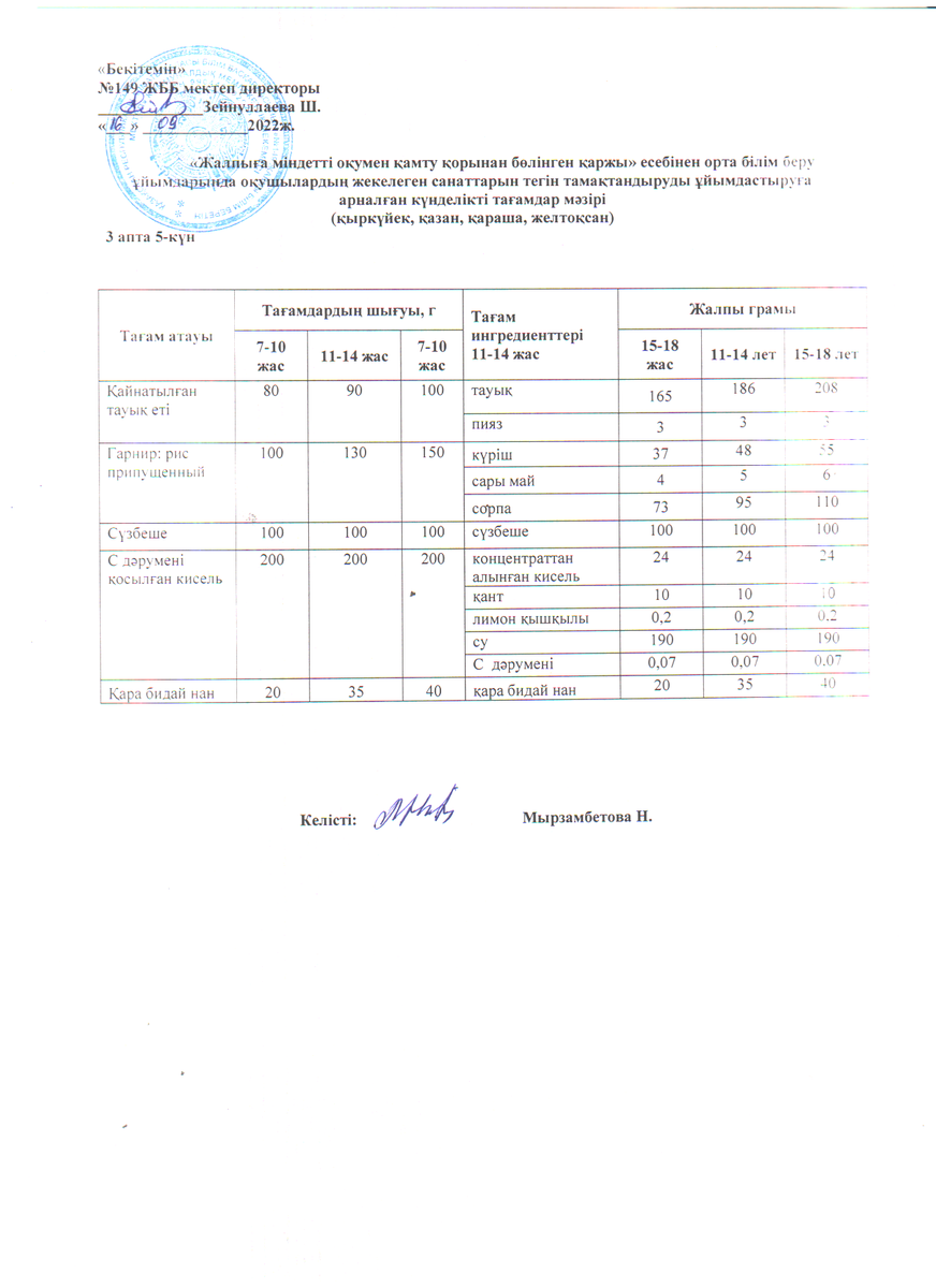 Ас мәзірі 16.09.2022 ж. 3 апта 5 күн
