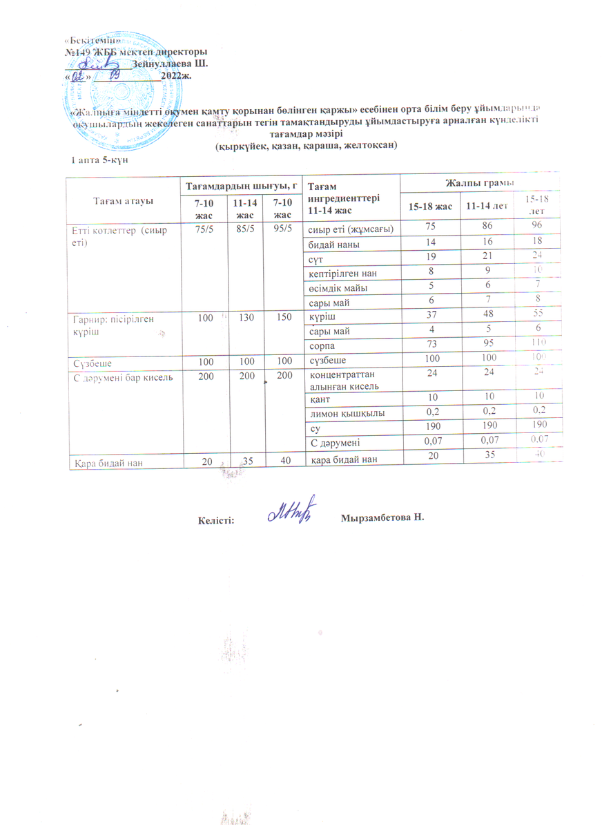 Ас мәзірі 02.09.2022 ж. 1 апта 5 күн
