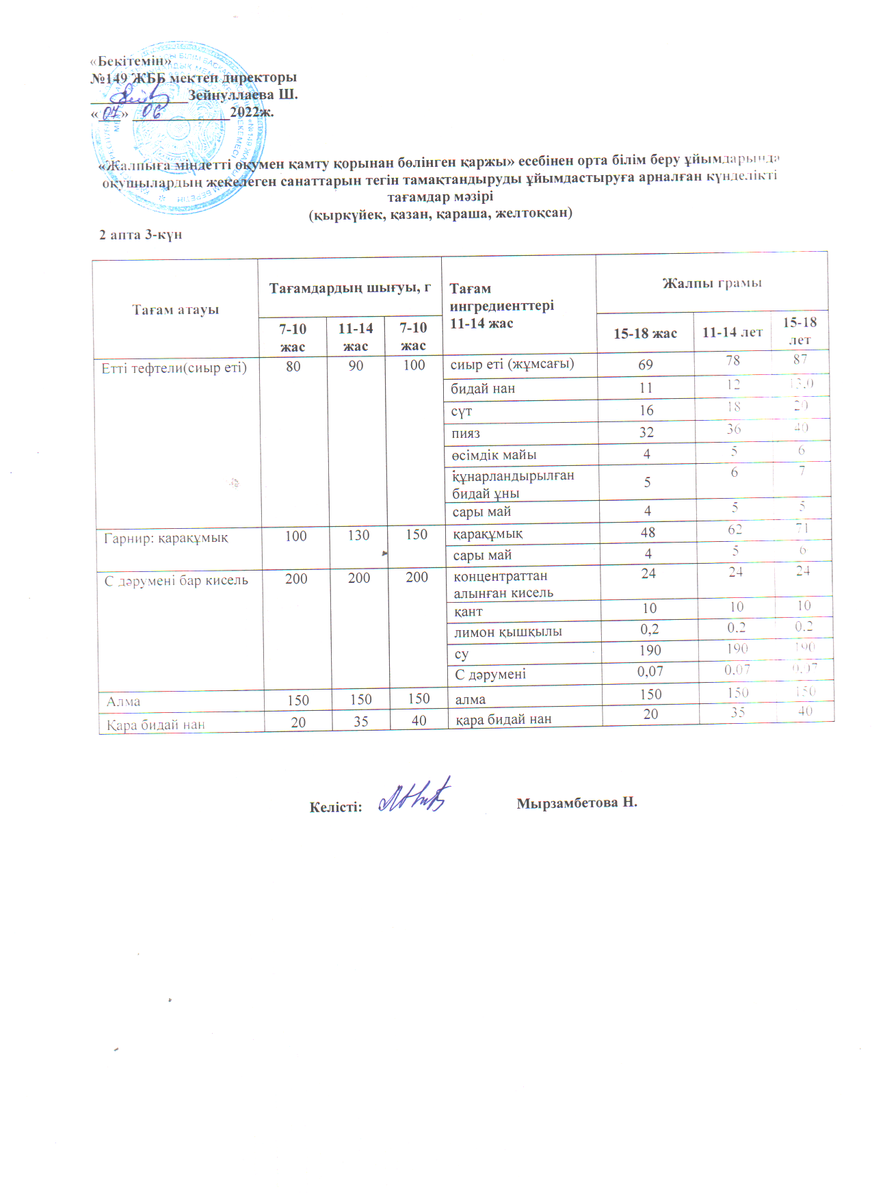 Ас мәзірі 2 апта 3 күн  07.09.2022 ж.
