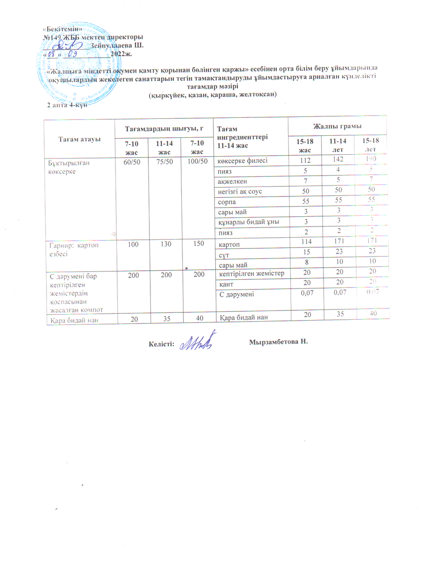 Ас мәзірі 08.09.2022 ж. 2 апта 4 күн