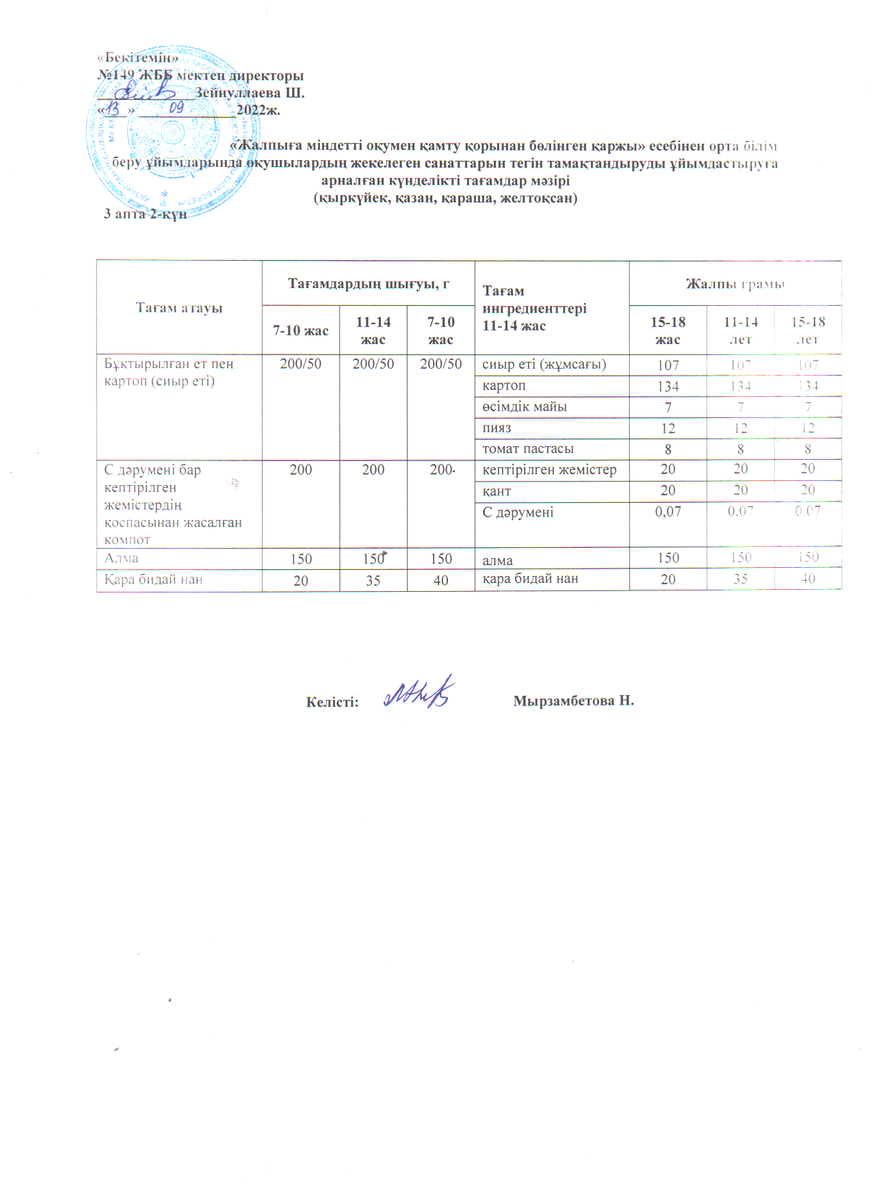 Ас мәзірі 13.09.2022 ж. 3 апта 2 күн