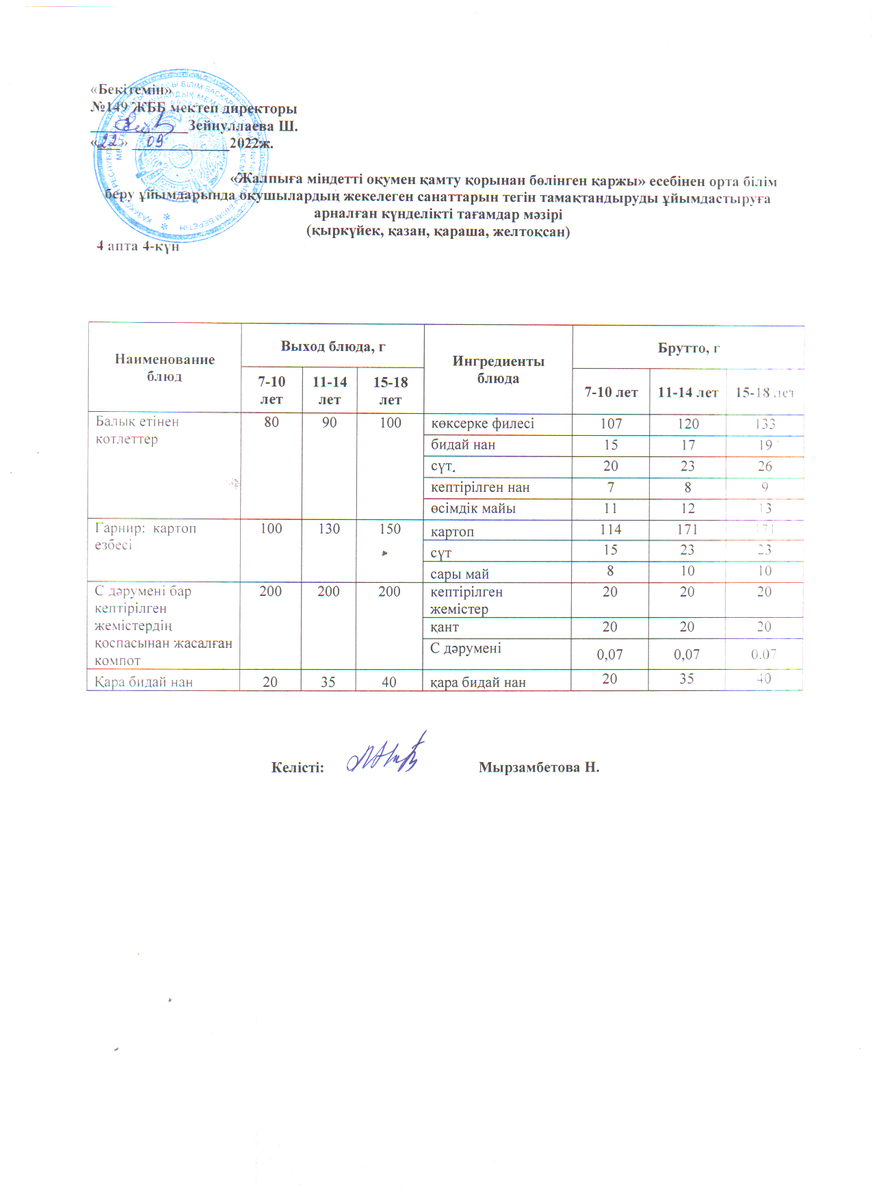 Ас мәзірі 22.09.2022 ж. 4 апта 4 күн