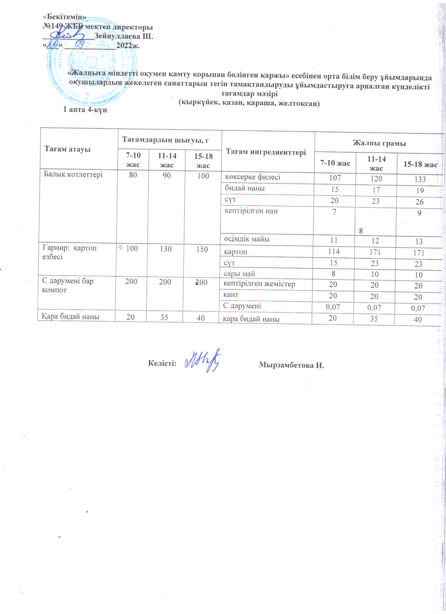 Ас мәзірі 29.09.2022 ж. 1 апта 4 күн