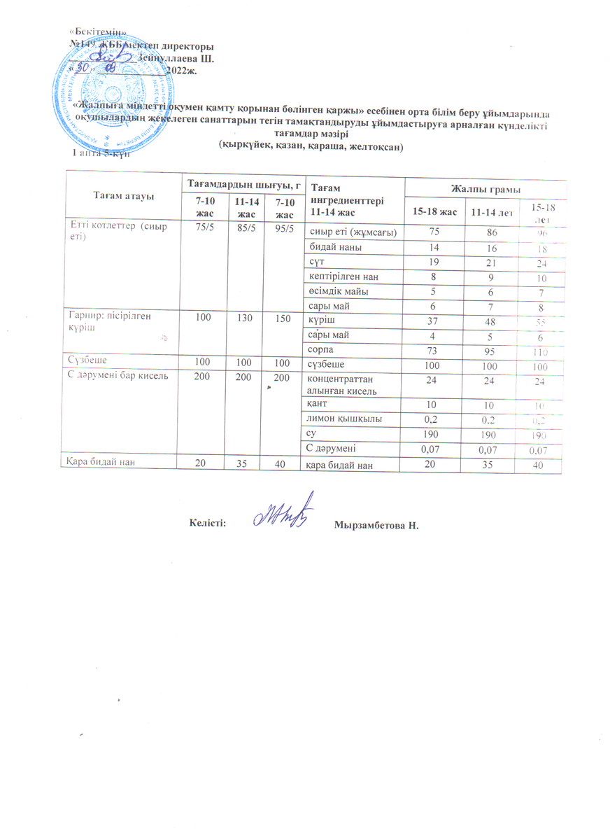 Ас мәзірі 30.09.2022 ж. 1 апта 5 күн