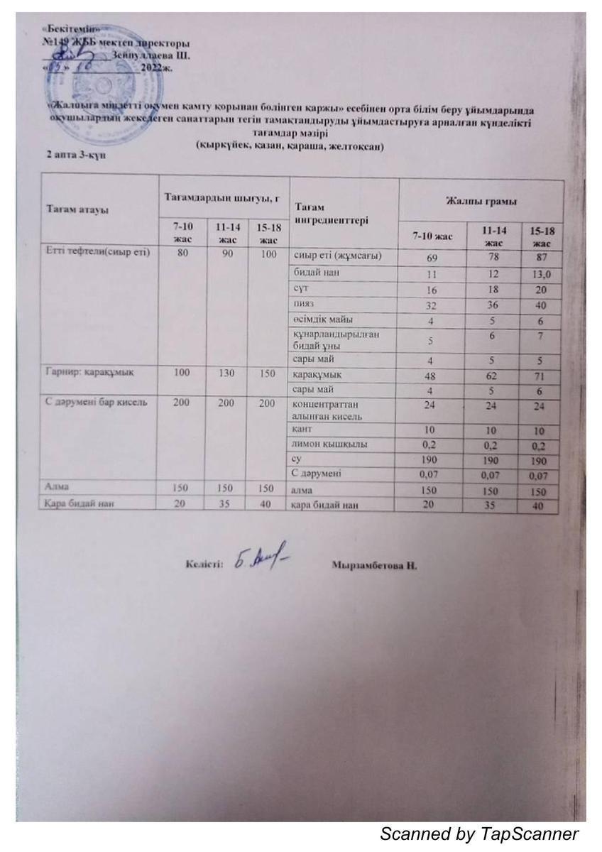 Ас мәзірі 05.10.2022 ж. 2 апта 3 күн