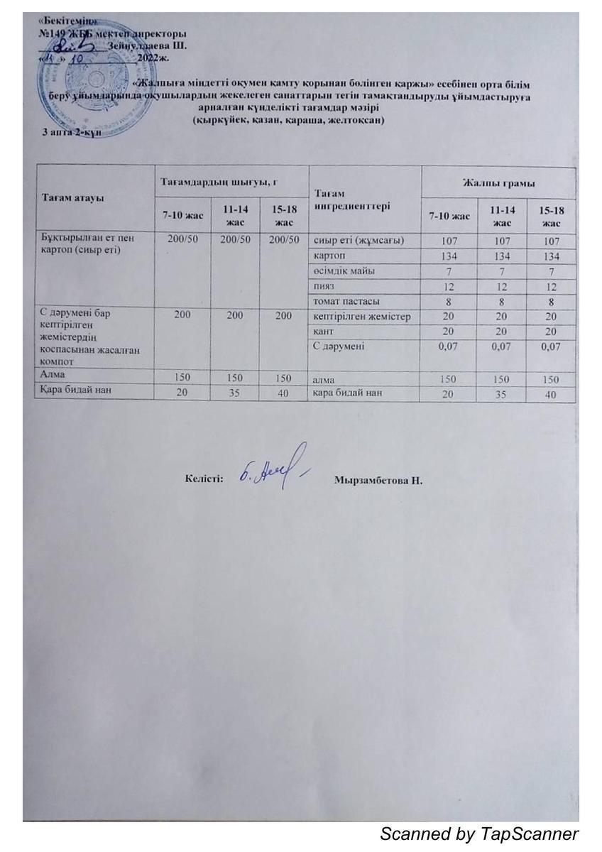 Ас мәзірі 11.10.2022 ж. 3 апта 2 күн