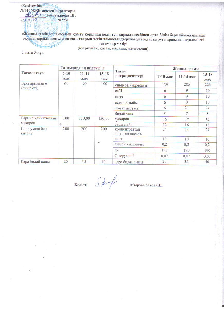 Ас мәзірі 12.10.2022 ж. 3 апта 3 күн