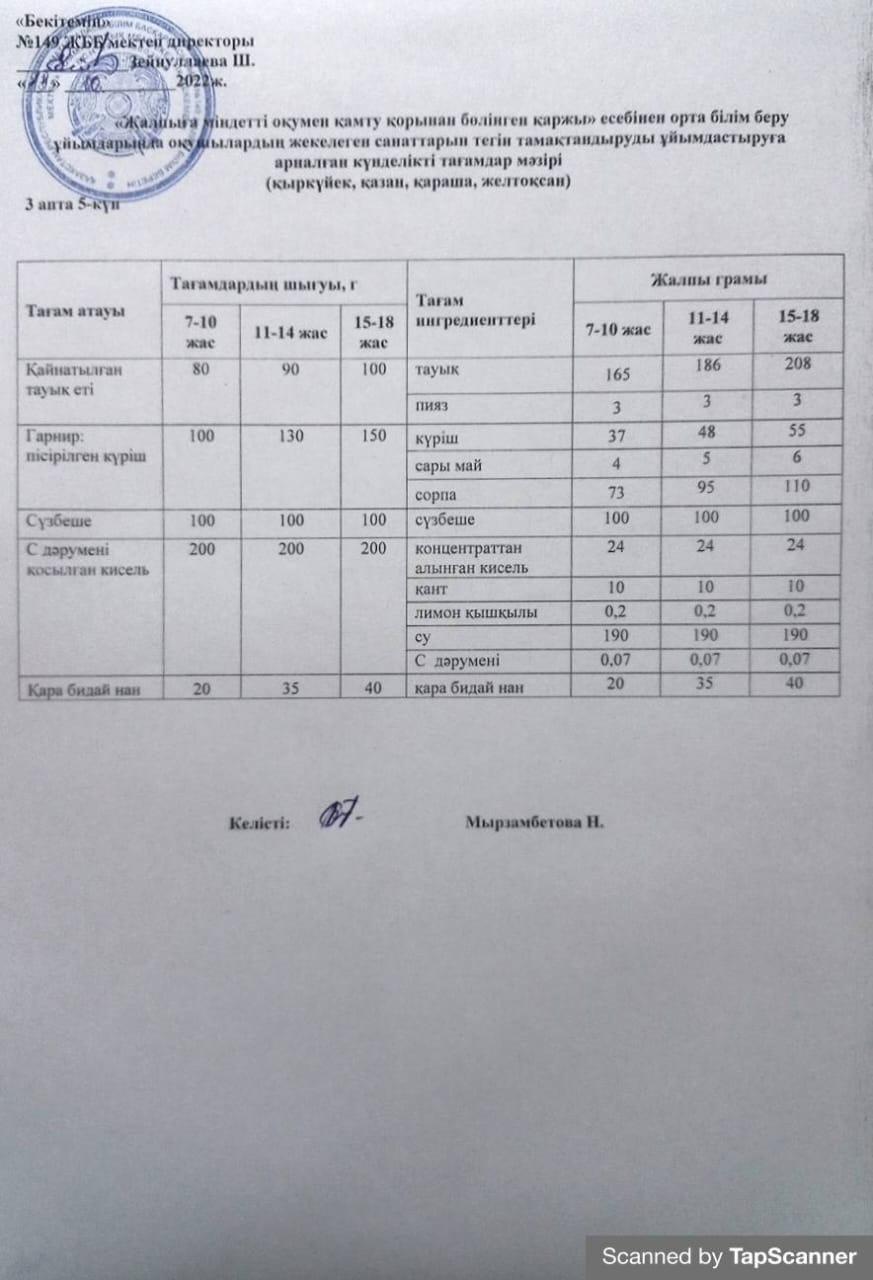 Ас мәзірі 14.10.2022 ж. 3 апта 5 күн