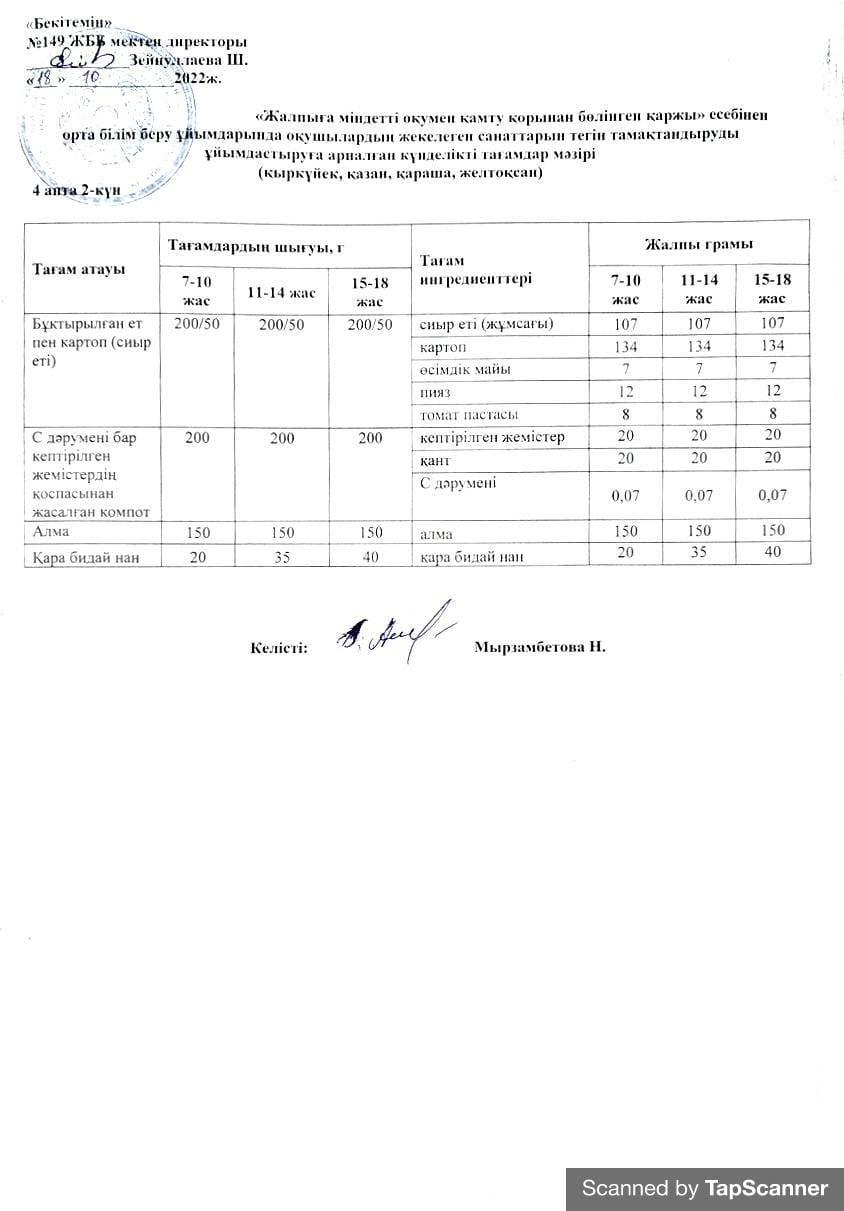 Ас мәзірі 18.10.2022 ж. 4 апта 2 күн