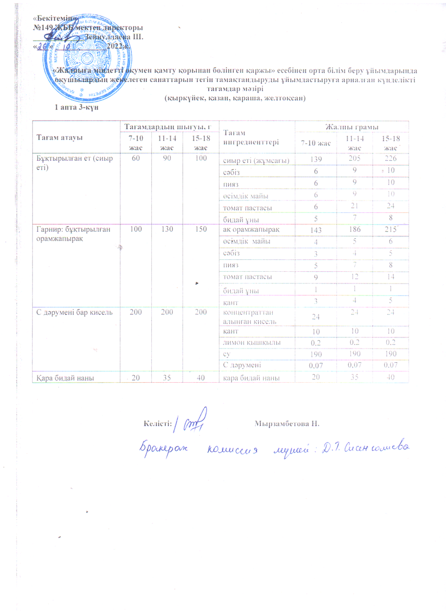 Ас мәзірі 26.10.2022 ж. 1 апта 3 күн