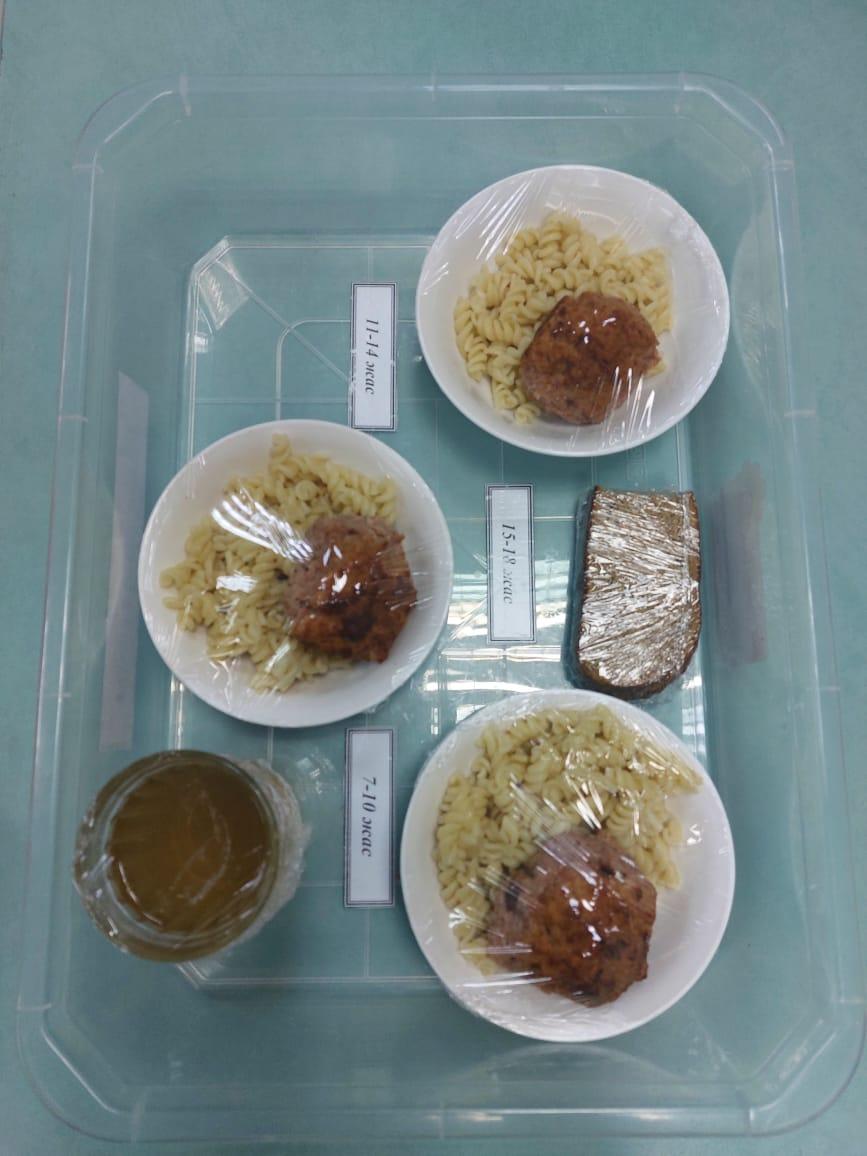 Ас мәзірі 08.11.2022 ж. 1 апта 2 күн