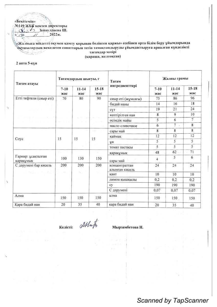 Ас мәзірі 18.11.2022 ж. 2 апта 5 күн