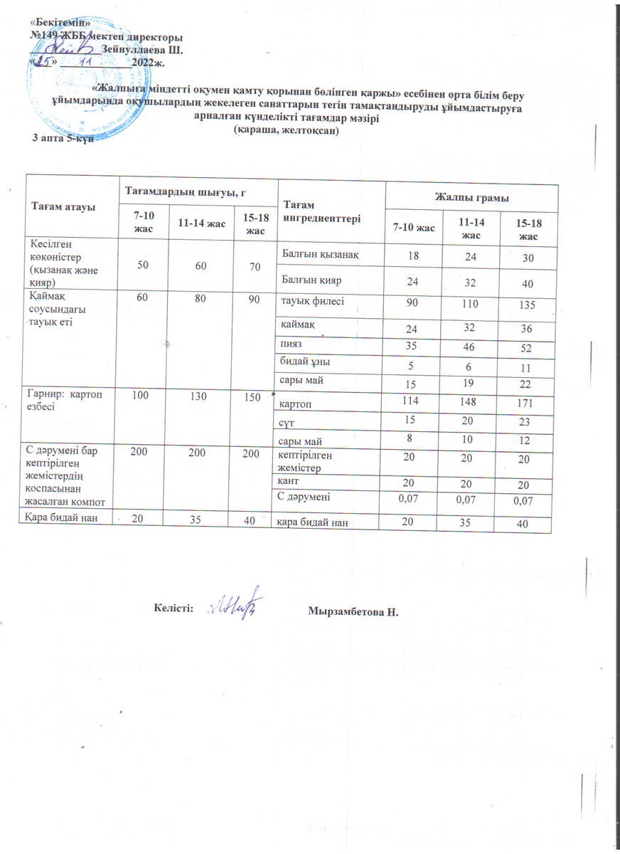 Ас мәзірі 25.11.2022 ж. 3 апта 5 күн