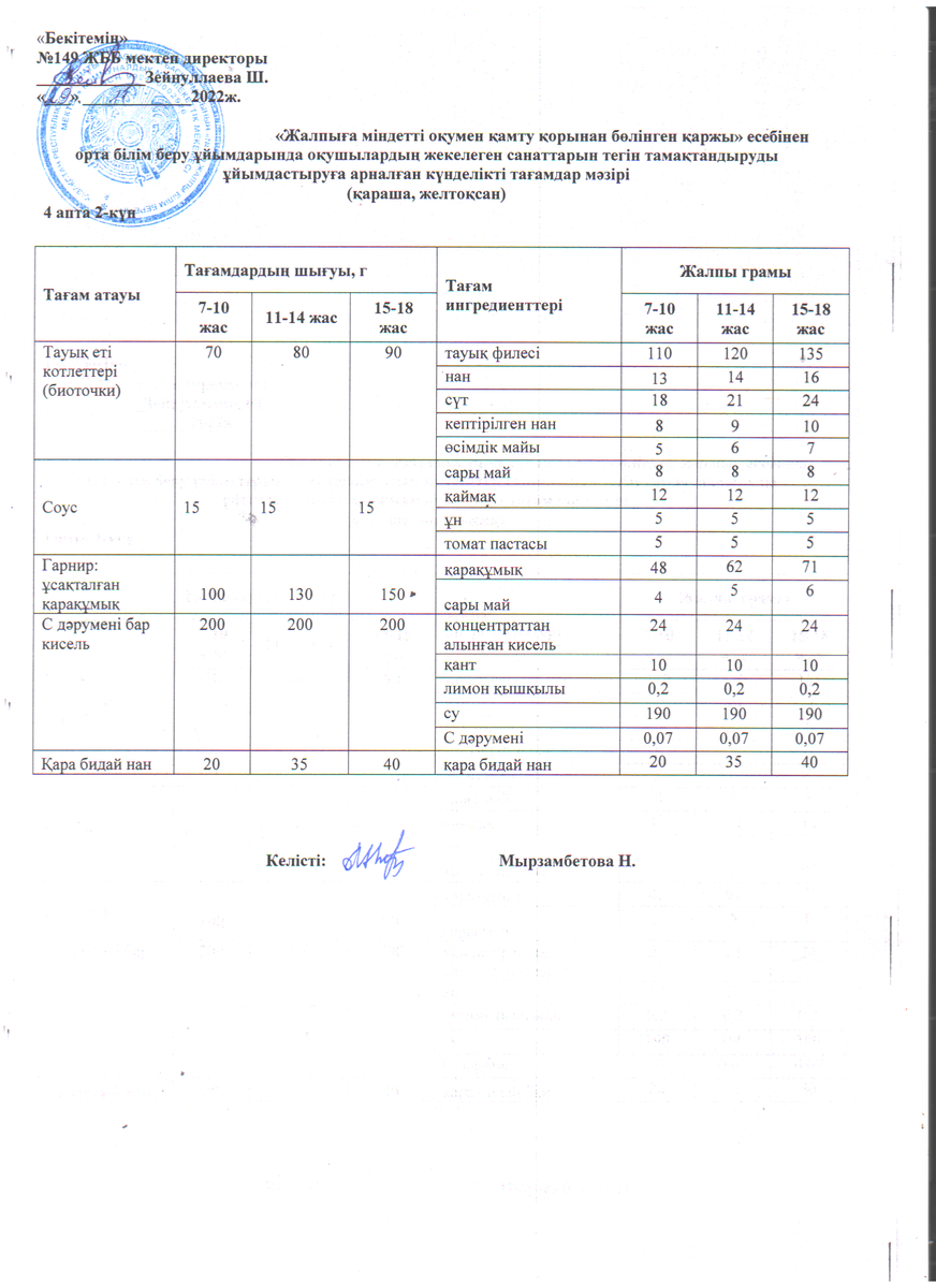 Ас мәзірі 29.11.2022 ж. 4 апта 2 күн