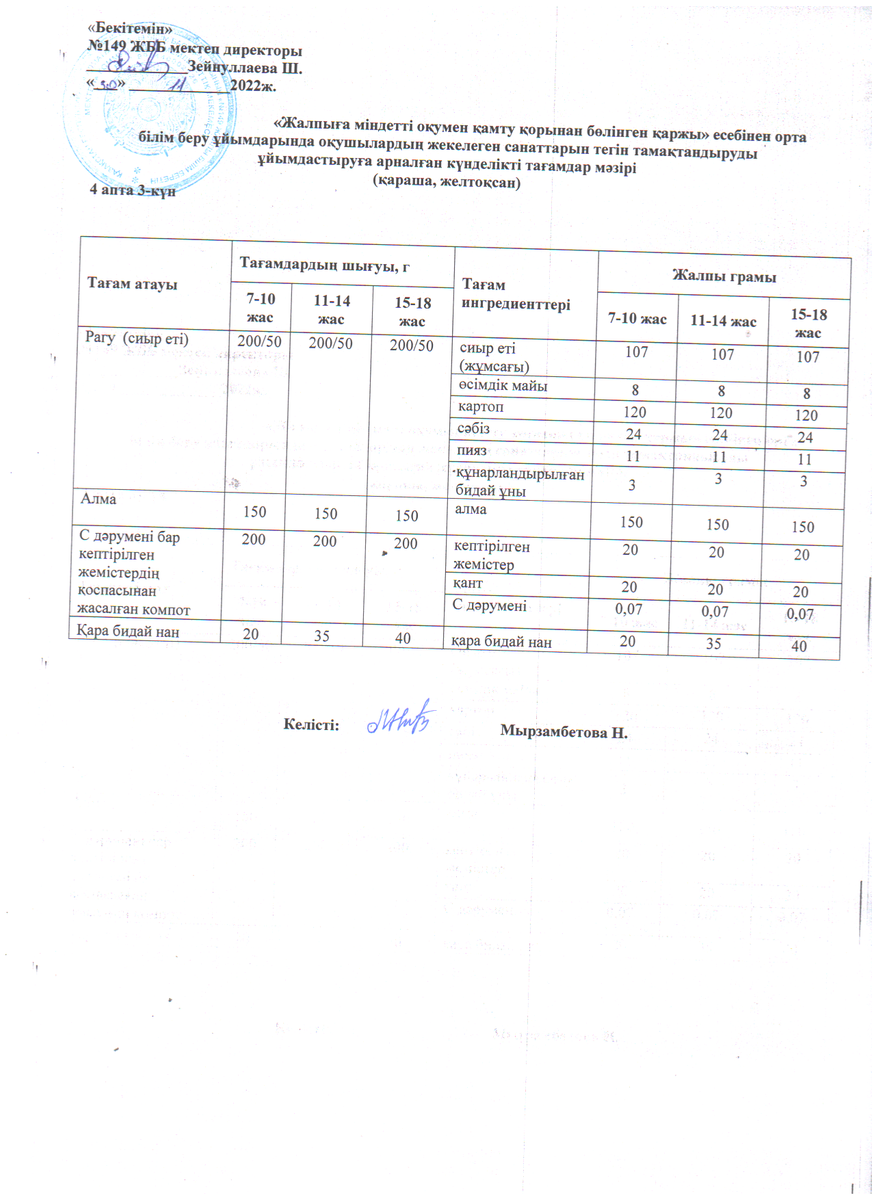 Ас мәзірі 30.11.2022 ж. 4 апта 3 күн