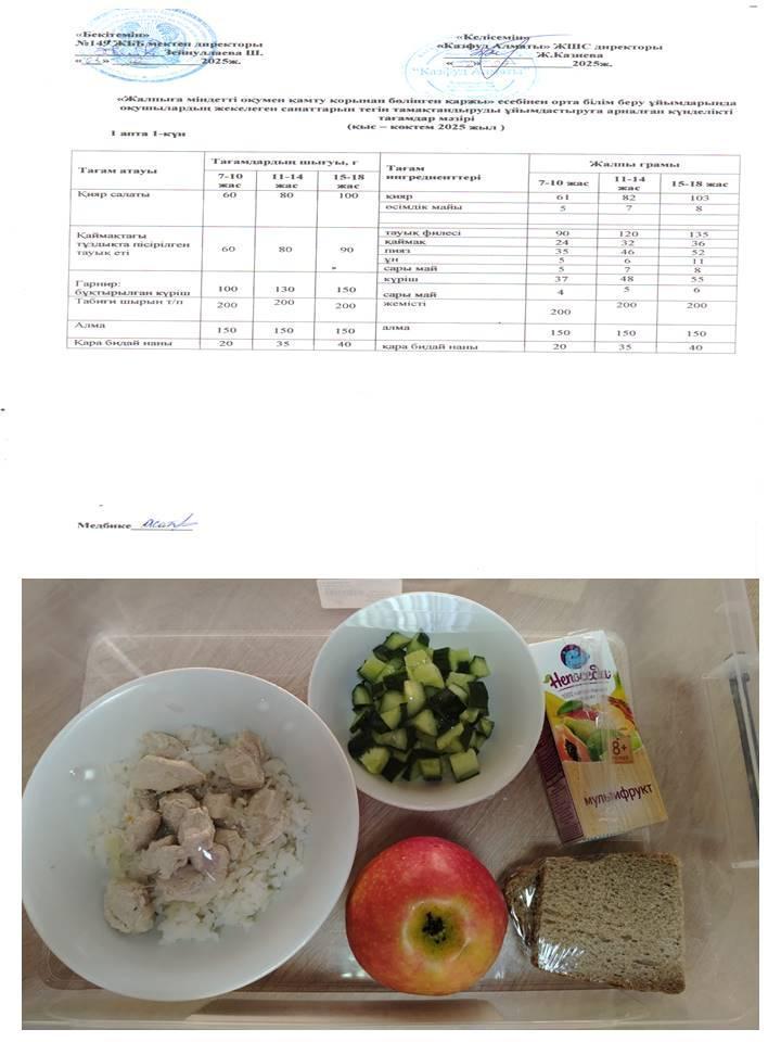 Ас мәзірі 1 апта 1 күн 03.02.2025ж