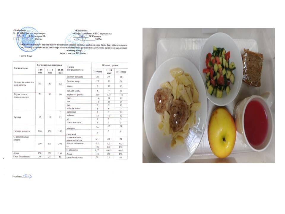 Ас мәзірі  1 апта 4 күн 06.02.2025ж