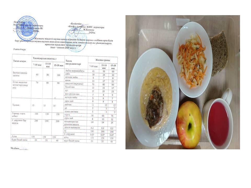 Ас мәзірі 3 апта 4 күн 20.02.2025ж