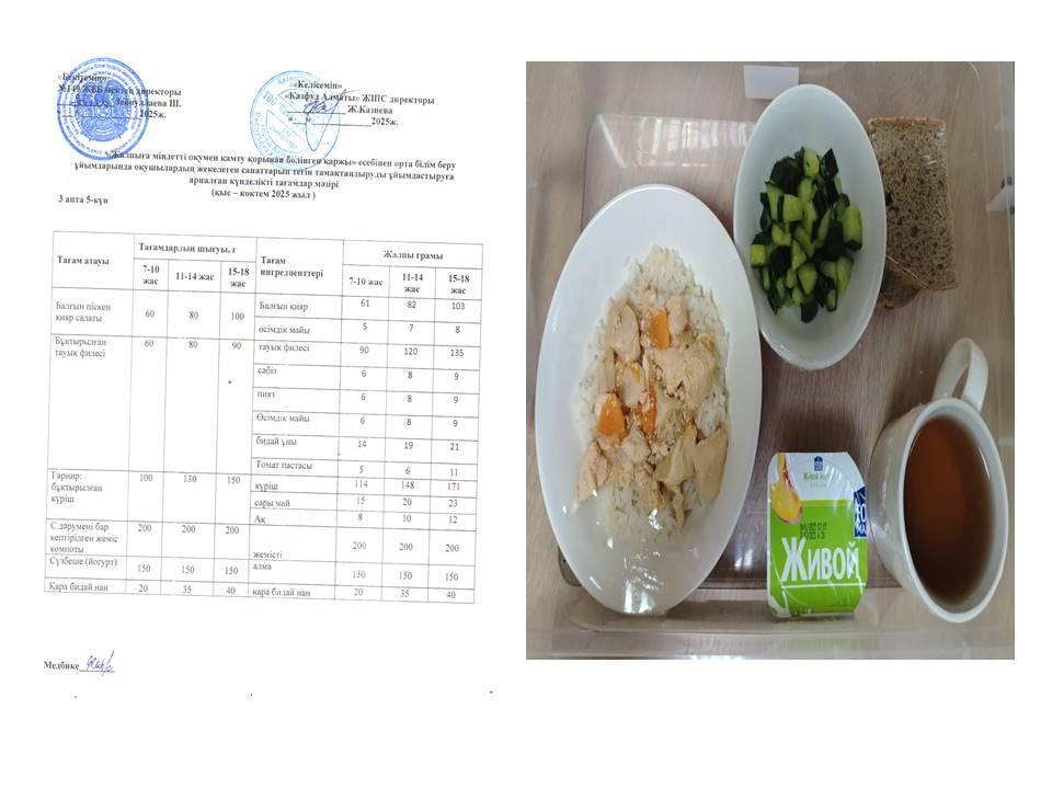 Ас мәзірі 3 апта 5 күн 21.02.2025ж