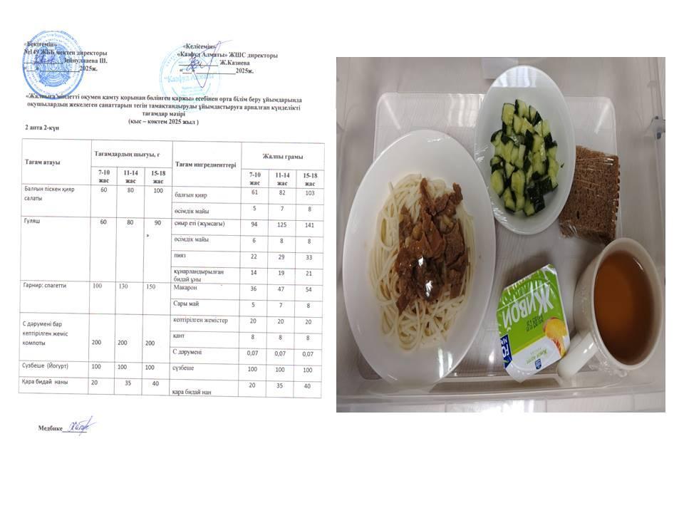 Ас мәзірі 2 апта 2 күн 11.03.2025ж