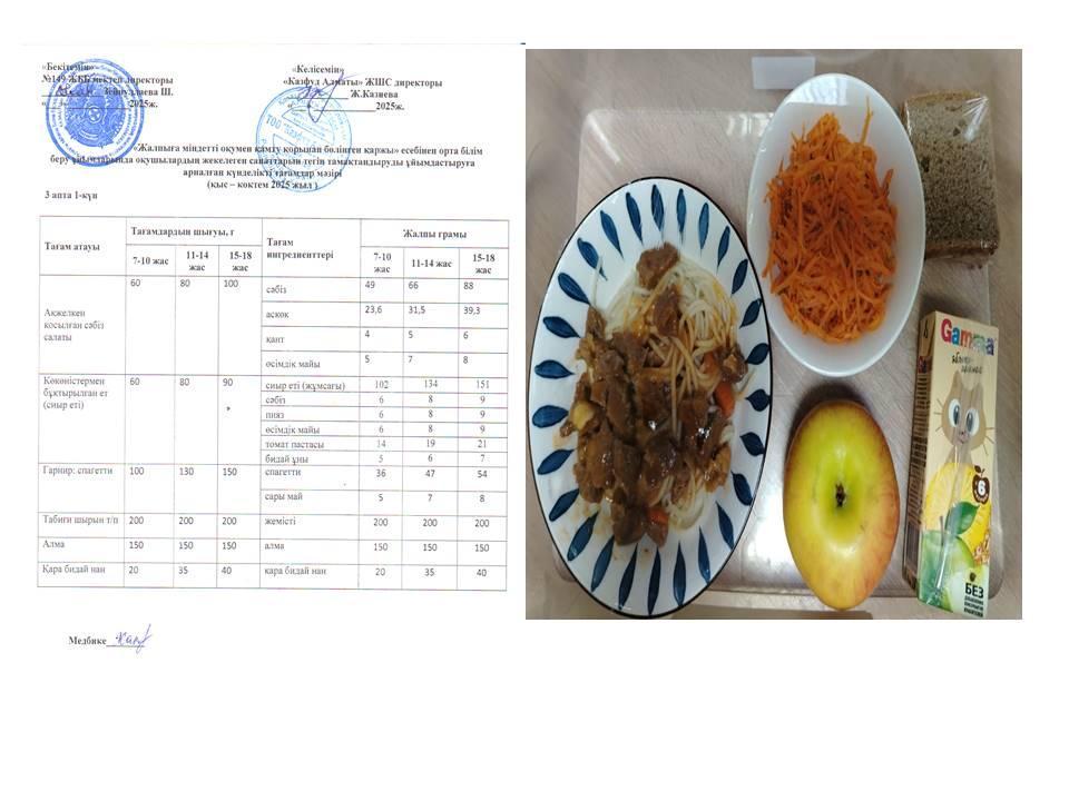 Ас мәзірі 3апта 1 күн 17.03.2025ж