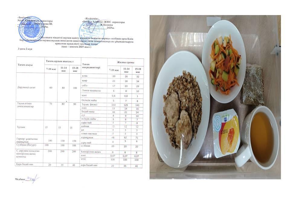 Ас мәзірі 3 апта 2 күн 18.03.2025ж
