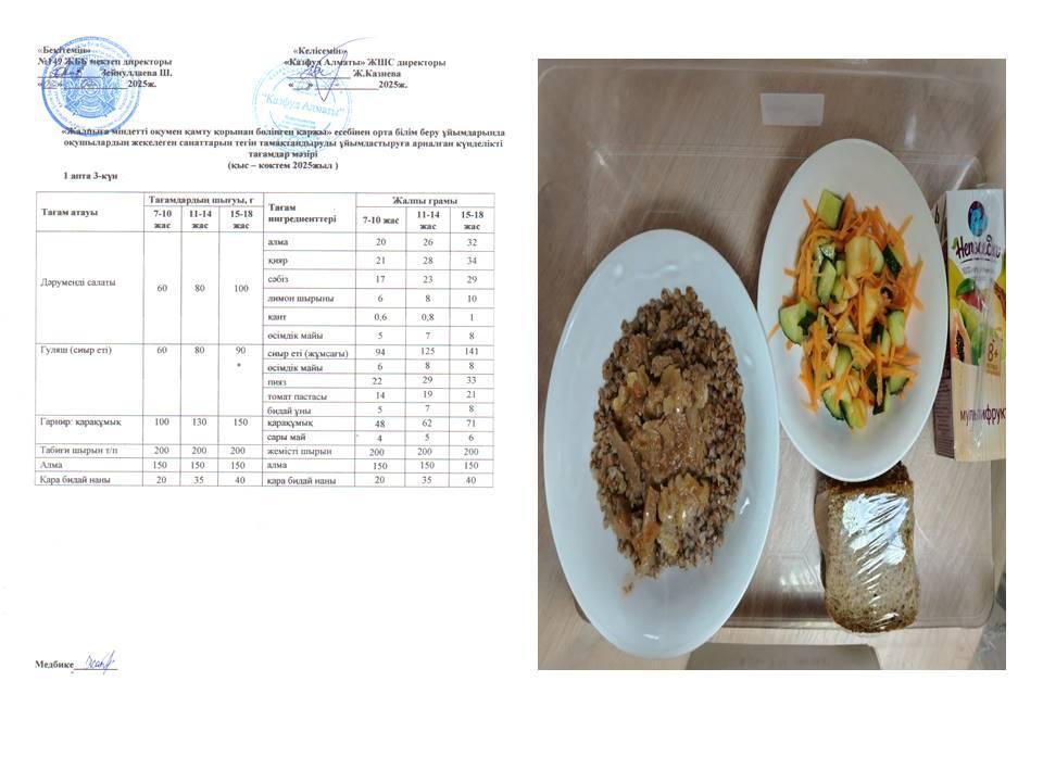 Ас мәзірі 1 апта 3 күн 02.04.2025ж