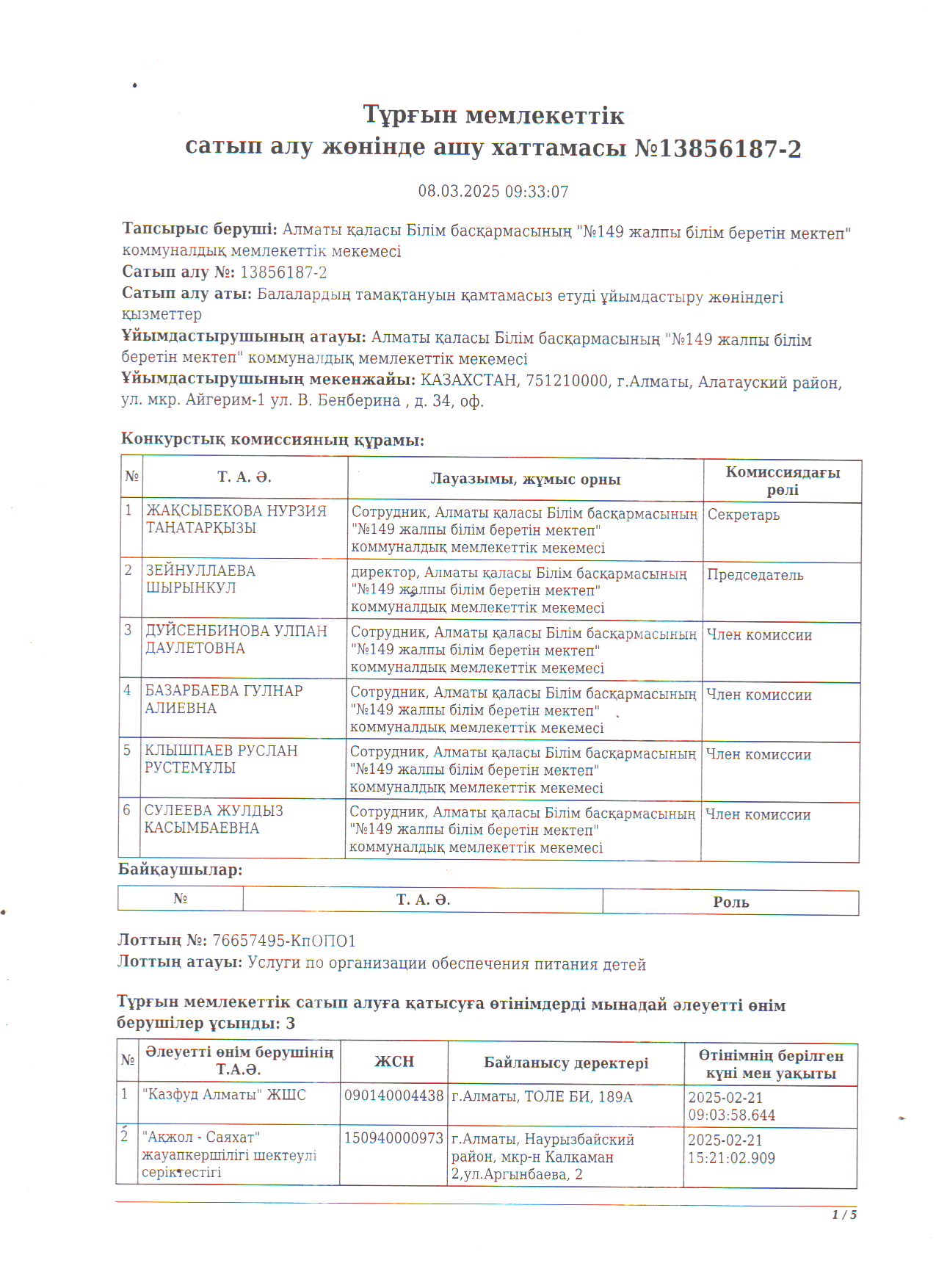 Тамақтану бойынша конкурс хаттамасы- 2025ж