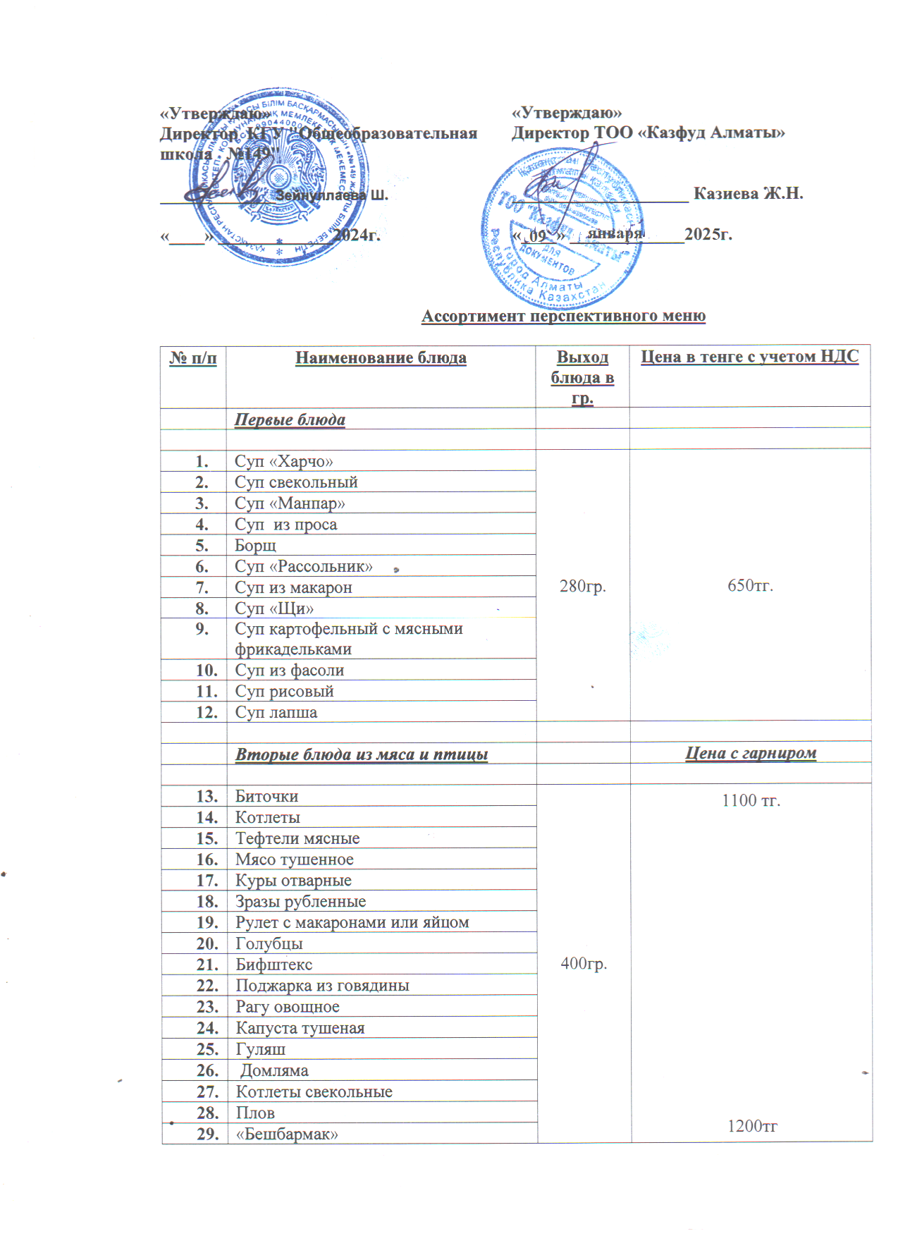 Асханада шығарылатын өнімдердің ассортименттік тізімі